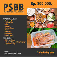 Harga menu the pink family resto. Menu Resto Lombok Ijo Ponorogo Mbok Mingkem Ponorogo Ulasan Restoran Tripadvisor Sayur Lombok Ijo Baca Resepnya