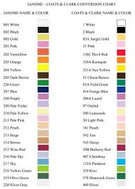 Thread Storage Conversion Charts Embroidery Affair