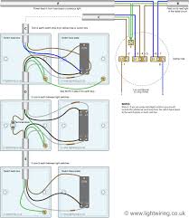 The electrical symbol indicates where power enters the circuit. Madcomics 3 Way Switch Diagrams