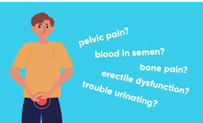 There are many reasons men may have problems getting and maintaining an erection. Signs And Symptoms Of Prostate Cancer
