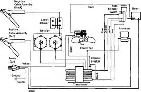 Choose a pin to save. Schumacher Battery Charger Wiring Diagram 06 Counterfactual 1979 Ford F100 Engine Diagram Jaguars Tukune Jeanjaures37 Fr