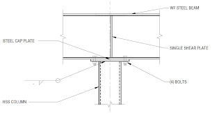 We did not find results for: Wide Flange Beam To Hss Column Moment Connections Steel Tube Institute
