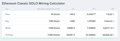 1 m = 1 000 k = 1 000 000; How To Use 2cryptocalc Mining Profitability Calculator Crypto Mining Blog
