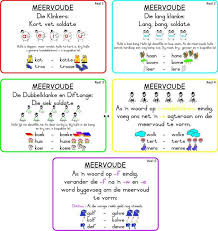Meervoudreels Teaching Mathematics Afrikaans Language Language Worksheets