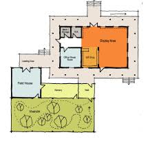 There are many great variations on butterfly house plans but the great thing about them is that all of the. Butterfly House Plan South Santa Rosa News