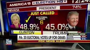 All State Calls 2016 Election Highlights Fox News Youtube