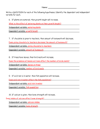 Subtraction worksheets for second grade. Hypothesis Worksheet Answers Scientific Method Scientific Method Worksheet Biology Worksheet