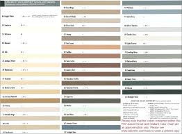 Grout Color Chart Comparison Bahangit Co