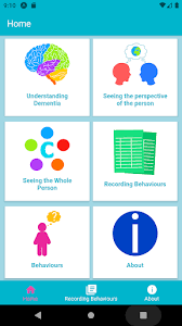 Check spelling or type a new query. Download Clear Dementia Care Free For Android Clear Dementia Care Apk Download Steprimo Com