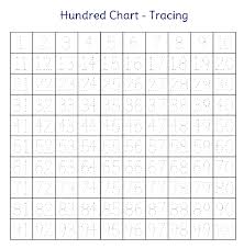 Trace Numbers 1 100 Number Tracing Tracing Worksheets