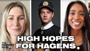 The Players Corner with Karim Grant