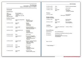 Chronologischer lebenslauf bosch geschirrspüler e15 brawl stars blattern unsere kostenlos von vorlage handgeschriebener lebenslauf einburgerung in 2020 kundigungsschreiben vorlage personliche ubergabe in 2020 vorlagen word vorlagen. Pin Auf Vorlagen Lebenslauf