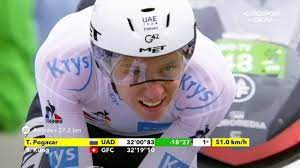 Includes route, riders, teams, and coverage of past tours. Fwrivnplul6 Jm