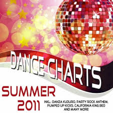 Danza Kudura By Dance Charts Summer 2011 Incl Danza