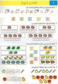 السنة الأولى إبتدائي بطاقات تعليمية دروس الرياضيات Dzexams My Step Mom Math Diy Clothes