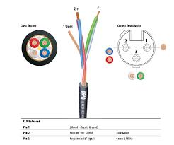 (the rear view is the end you solder from) here are the connections on each pin: Xlr Wiring Diagram 4 Wire Climate Control Wiring Diagrams Bege Wiring Diagram