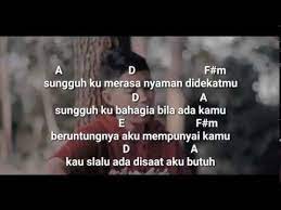 A dm sakit sungguh sakit g c kau khianati kisah cinta suciku f dm tak sadarkah engkau bila hati ini e am a sungguh mencintaimu. Chord Kunci Gitar Souqy Sungguh Nyaman Cover By Chika Lutfi Youtube