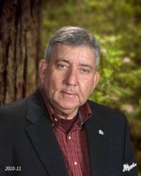 Educational Leadership |Faculty