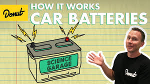 We did not find results for: The 5 Functions Of A Car Battery And How They Influence Products