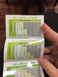 Bac Chart Drinks Alcohol Chart