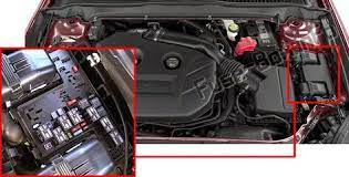 Ford Fusion 2013 2016 Fuse Box Location Ford Fusion Fuse Box Electrical Fuse