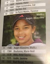 She reached a career high junior rank of no. The Ascent To The Throne Begins For Felix Auger Aliassime Page 42 Talk Tennis