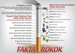 Sekarang aku tengok ada cara baru untuk berhenti merokok. Apaaa Nak Berhentilah Merokok Cara Berhenti Merokok Facebook
