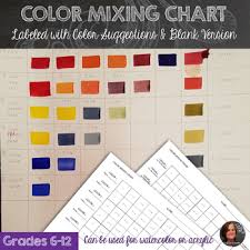 Color Mixing Chart For Watercolor Acrylic Paint