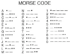Code (short for source code) is a term used to describe text that is written using the protocol o. If Morse Code Becomes The 1 And 0 Bit Of A Computer Binary Would You Be Able To Communicate With Anyone At The End Of A Line Assuming It Isn T Cut Quora