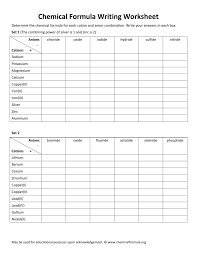 Chemical Formula Writing Worksheet With Answers