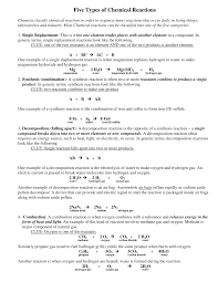 Chemical equilibrium is a state of a chemical system in which several chemical reactions take place and the rates in each pair of direct. Http Strippolichemistry Weebly Com Uploads 9 7 8 2 9782140 Five Types Of Chemical Reactions Pdf