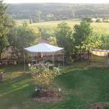 Browse lawn maintenance jobs and apply online. Help A Retired Couple With Gardening And Other Household Maintenance Jobs In Rural Tuzie France