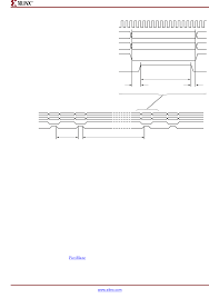 Watch online and download area 88 anime in high quality. Spartan 3a Starter Kit User Guide Datasheet By Xilinx Inc Digi Key Electronics