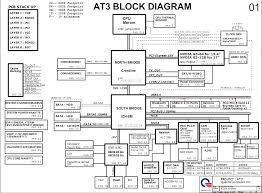 View images library photos and pictures. Dk 1513 Hp Compaq 6710s Motherboard Block Diagram Free Diagram