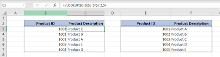 How To Copy A Vlookup Formula Down A Column Excelchat
