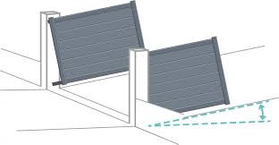 Cette charnière est la solution idéale pour les portails en pente. Quel Type D Ouverture Pour Mon Portail Adapte A Mon Entree