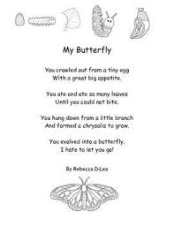 A Poem About The Butterfly Life Cycle Great For Butterflies And Butterfly Poems Butterfly Life Cycle Poetry Notebooks