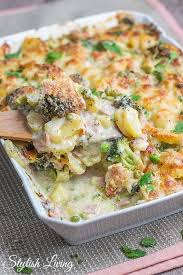 Pin Auf Recipes