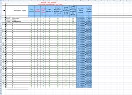 When you install the program, it's completely invisible, and will send you regular reports and screenshots of the employees' actions. The Rise And Fall Of Spreadsheets Management Employee Spreadsheet Attendance Golagoon