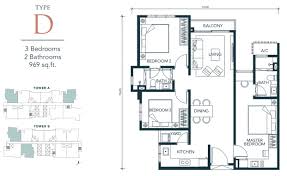 The selling price starts from rm 570,000 for a 1+1 layout. Sunway Velocity Two In Depth Review Analysis Properly