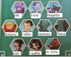 Universe 6 dragon ball z. Fighters Of Universe 6 Dragon Ball Know Your Meme