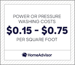 In my experience with my rv batteries, i have used a lot of systems to charge them up. 2021 Pressure Washing Prices Cost To Power Wash A House Driveway Homeadvisor