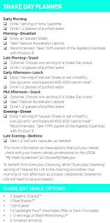 What Does A Usual Isogenix Day Schedule Look Like Google Search Isagenix Snacks Isagenix Diet Isagenix Shakes