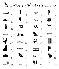 Egyptian Symbols And Their Meanings Ancient Egyptian Symbols Egyptian Symbols Egyptian Symbol Tattoo