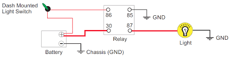 In solidworks electrical, complex schematics can be created in a matter of. Understanding Relays Wiring Diagrams Swe Check