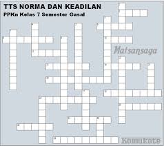 Maybe you would like to learn more about one of these? Contoh Tts Pkn Tentang Norma 20 Soal Beserta Jawabanya