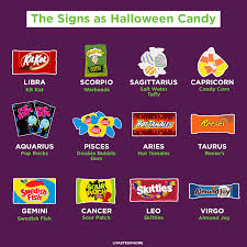 As a scorpio born on october 23, you are at the cusp of libra and scorpio personalities. Your Favorite Halloween Candy Based On Your Zodiac Sign