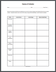 Features Of Civilization Diy Infographic Worksheet Is Free To Print Pdf File History Worksheets Ancient Sumer Civilization