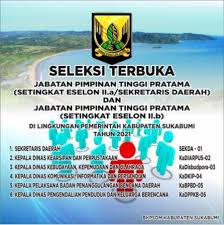 116 likes · 2 talking about this.all rooms boast a tv with cable channels and a private bathroom. Portal Resmi Kabupaten Sukabumi Sukabumikab Go Id