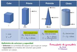 Secretaría de educación del gobierno del estado departamento de telesecundaria jefatura del sector _ supervisión escolar de la zona. Actividades Tercer Grado Prismas Y Cilindros 9 Sep 20 Matematicas Para Secundaria